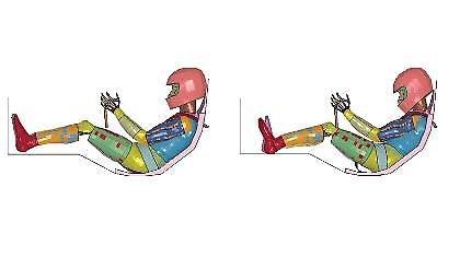 Συνεργασία FIA – Toyota σε θέματα ασφάλειας