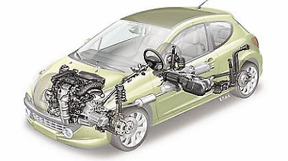 Η PSA Peugeot – Citroen βραβείο κινητήρα της χρονιάς