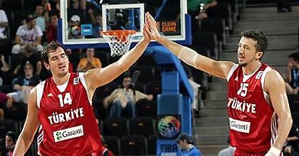 Το προφίλ της Τουρκίας