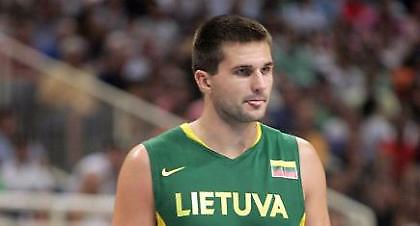 Το προφίλ της Λιθουανίας