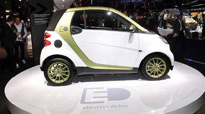 Smart Electric Drive...