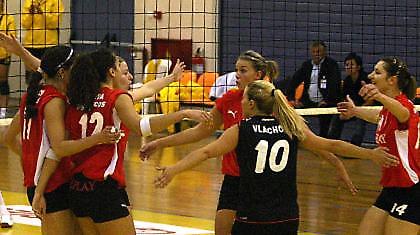 «Περίπατος» για Ολυμπιακό