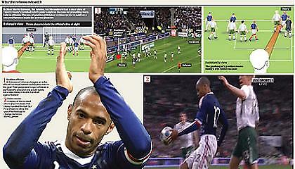 Η τεχνολογία αθωώνει τον διαιτητή του Γαλλία-Ιρλανδία