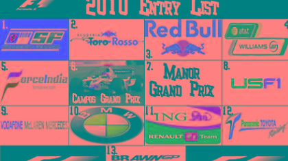 Μέσα η Manor και η Lotus