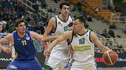 Επίδειξη δύναμης