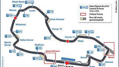 Στη σκόνη των… καγκουρό