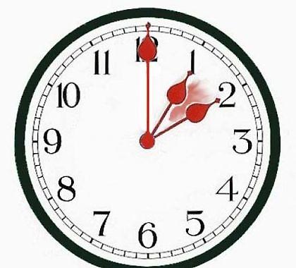 Θερινή ώρα ή ξυπνήστε νωρίτερα!