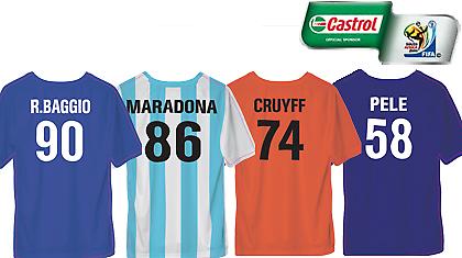 Ο νικητής του διαγωνισμού Castrol Moments