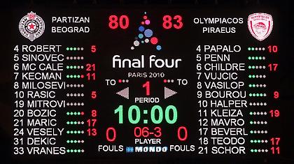 Έτοιμοι για την κούπα!