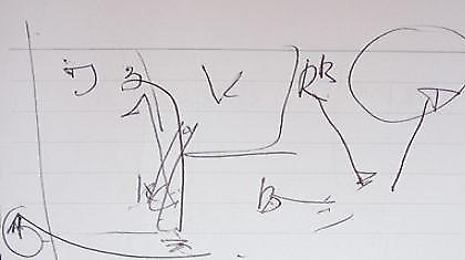 Tο κάρφωμα του Τσίλντρες, όπως το είδε ο Βουγιόσεβιτς