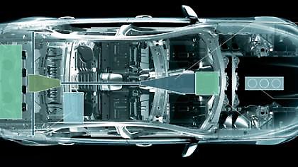 Και η Jaguar υβριδικό μοντέλο