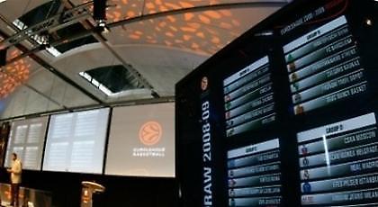 Στις 8/7 κληρώνει για Ευρωλίγκα