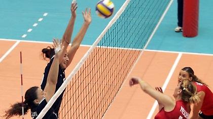 Έβγαλε 12αδα ο Καπράρα