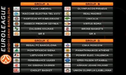 Οι άλλοι πρέπει να φοβούνται...