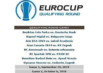 Εύκολα για Άρη, δύσκολα για ΠΑΟΚ