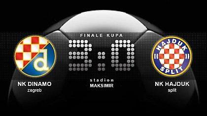 ΚΡΟΑΤΙΑ: «Στημένος ο τελικός Κυπέλλου του 2009»