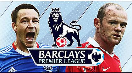 Το μόνο βέβαιο φέτος είναι η… αβεβαιότητα!