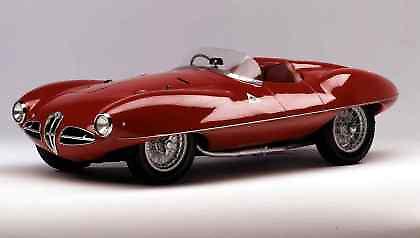 100 χρόνια Alfa…