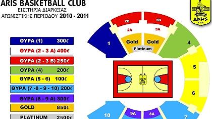 Ξεκινούν τα φιλικά και η διάθεση των διαρκείας