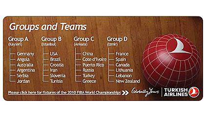 Με τα φτερά της Turkish Airlines