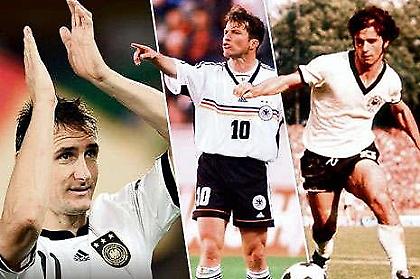 Κλόζε: «Θέλω να τους εκθρονίσω»