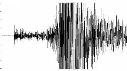 Ισχυρή σεισμική δόνηση στο Μεξικό