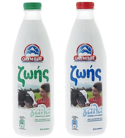 Αν είναι ΟΛΥΜΠΟΣ… το νιώθεις!