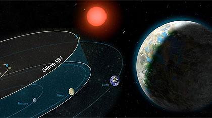 Είναι αυτή η νέα Γη;