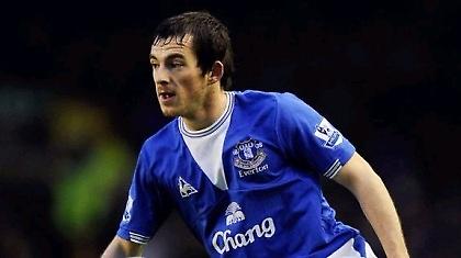 Θέλει «ζαχαρωτό» η Μπάγερν