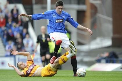 Δοκιμάζονται…