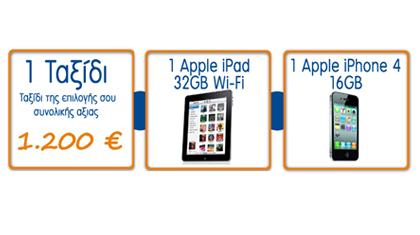 Μεγάλος διαγωνισμός ricardo.gr