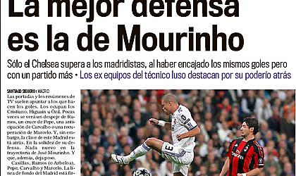 Τα «τείχη» της Τσέλσι και της Ρεάλ…