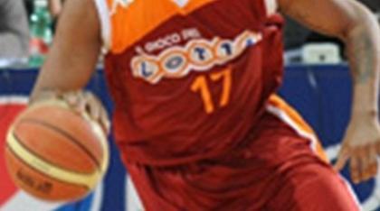 Κακοποίηση του μπάσκετ