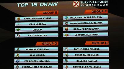 Τα ζευγάρια του φάιναλ φορ