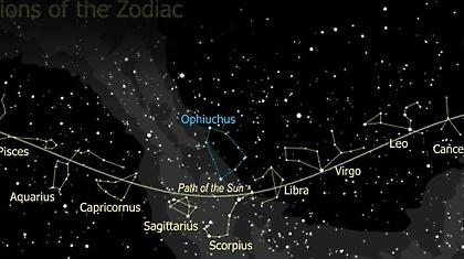 Το 13o ζώδιο λέγεται Οφιούχος!