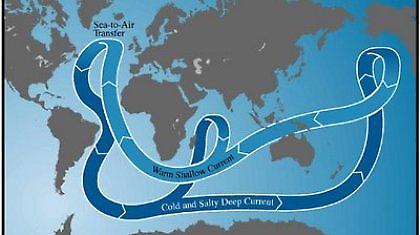 Το ρεύμα του βόρειου Ατλαντικού ζεσταίνεται!