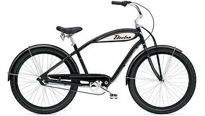 Φίλε… ποδήλατο είναι!