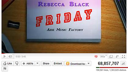 Η βασίλισσα του dislike