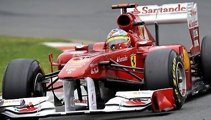 To KERS και οι στρατηγικές