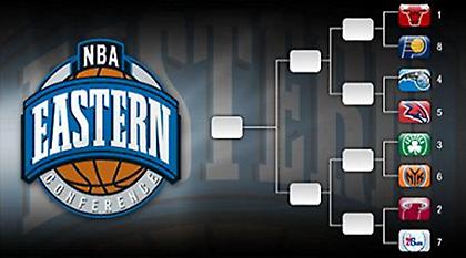 Eastern play-offs analysis