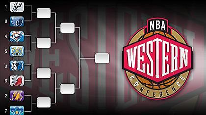 Western play-offs analysis
