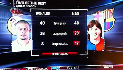 Λάθος Ρονάλντο, παιδιά (pic)