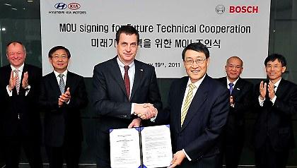 Hyundai και Robert Bosch GmbH με φόντο νέες τεχνολογίες