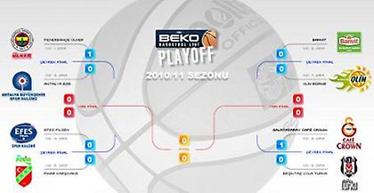 Ζόρια για «Φενέρ», προβάδισμα για Εφές