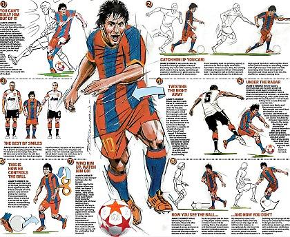 Πιάστον αν μπορείς