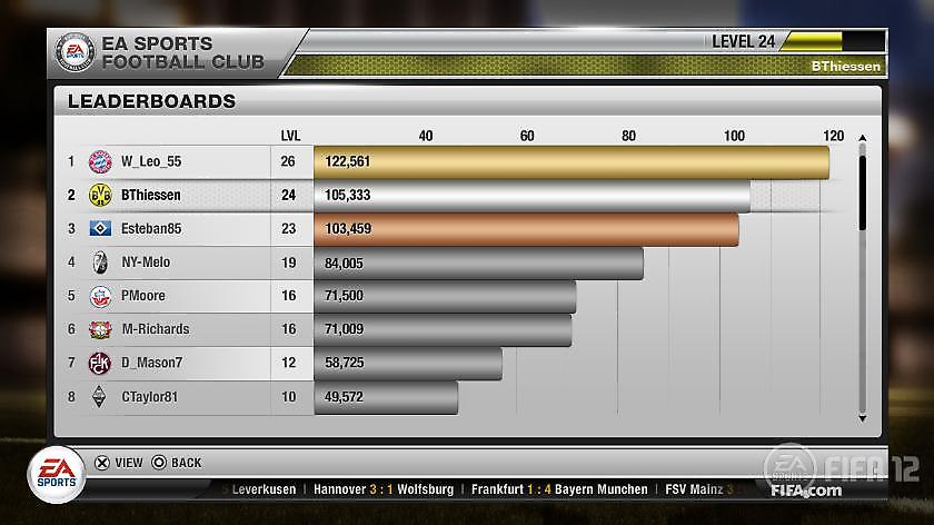 Το club του FIFA 12