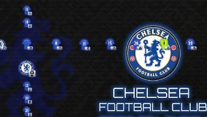Τσέλσι 2010-2011