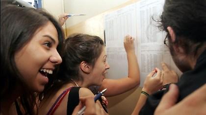 Βγαίνουν οι βαθμολογίες!