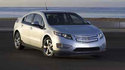 Σημαντικές διακρίσεις για το Volt