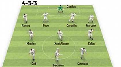 Αλλάζει… βιολί ο Μουρίνιο